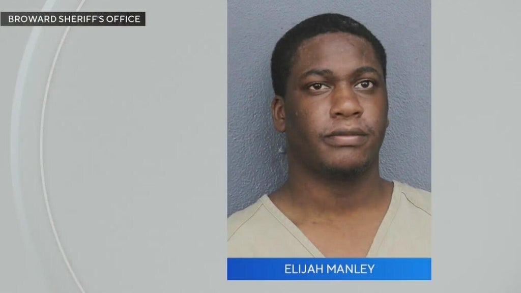 Former congressional candidate Elijah Manley accused of making death threats on social media — CBS Miami, Coral Springs Community news
