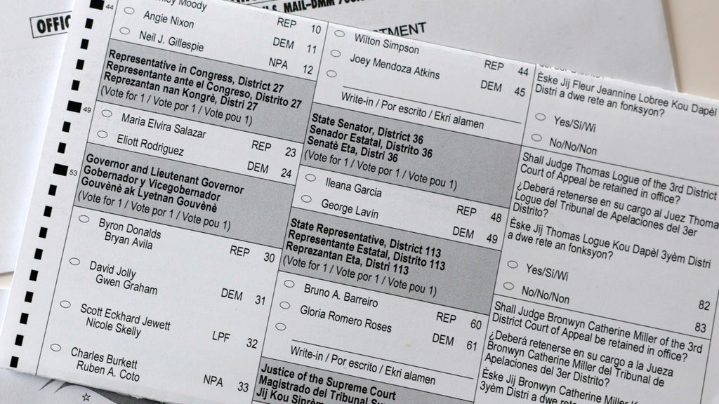 How to find your Florida sample ballot and key races in the 2026 midterm elections — CBS Miami, Coral Springs Schools news
