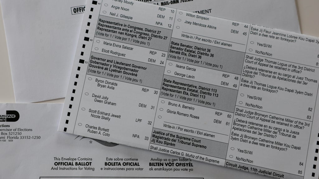 Broward elections chief urges voters to hand-deliver mail ballots amid reports of postal delays — Coral Springs Community news