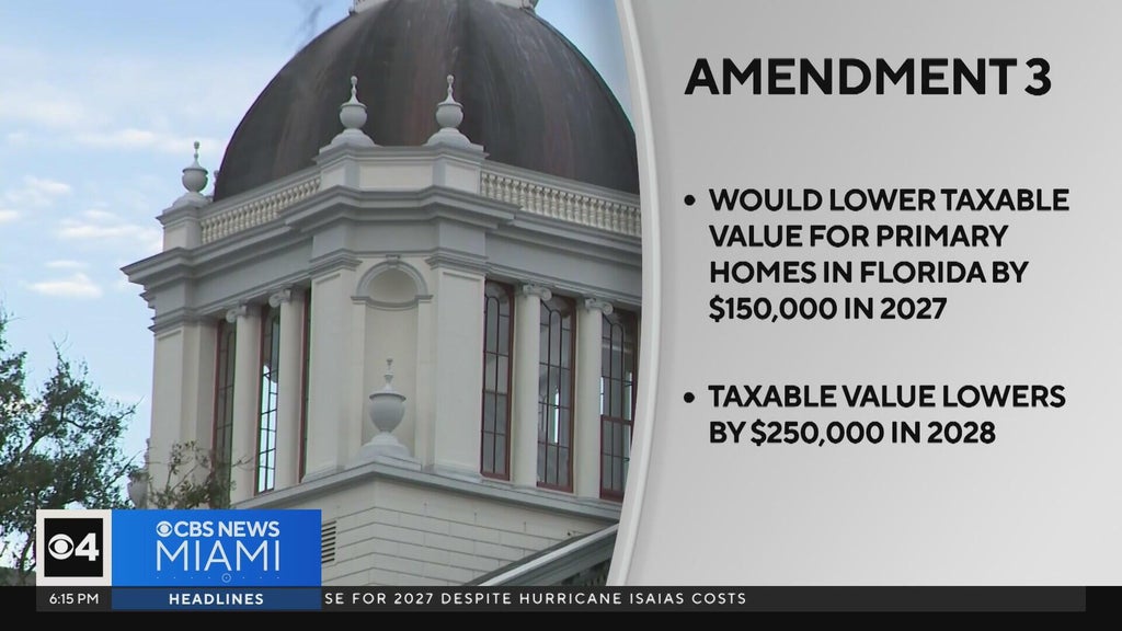 Florida Amendment 3 could cost hospitals millions, report warns — Coral Springs Real Estate news