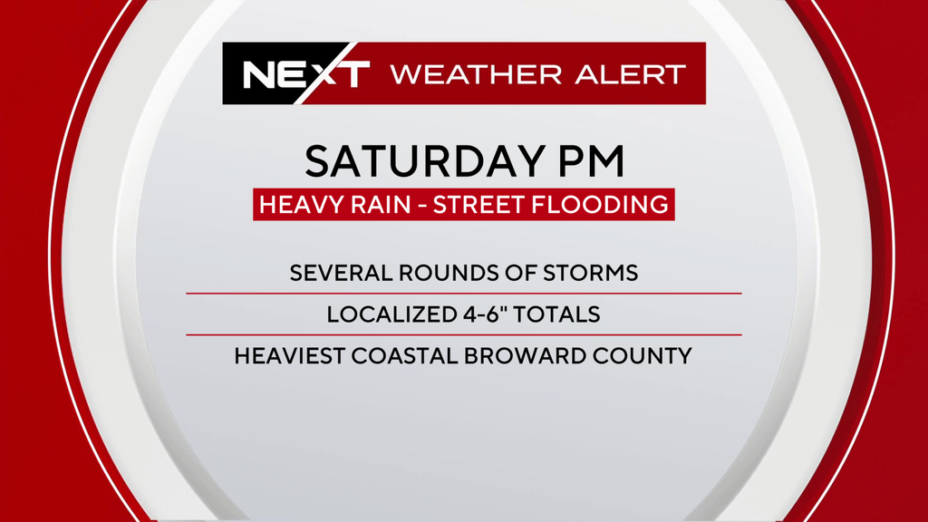 South Florida under a NEXT Weather Alert Saturday evening for heavy rain — CBS Miami, Coral Springs Government news
