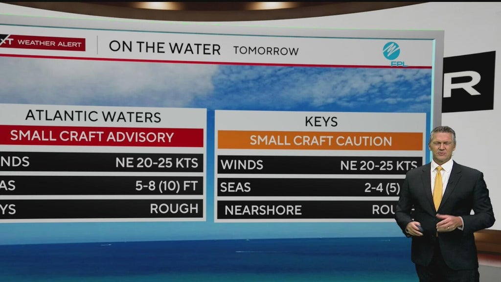Rain continues in South Florida as flood alerts expire — CBS Miami, Coral Springs Community news