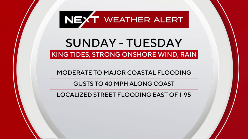 Flooding impacts expected in South Florida on Sunday due to king tides — CBS Miami, Coral Springs Community news
